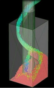 Helical chute filling simulation